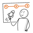amoe-deployer